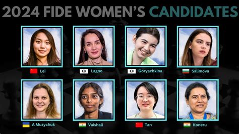 candidates tournament women|More.